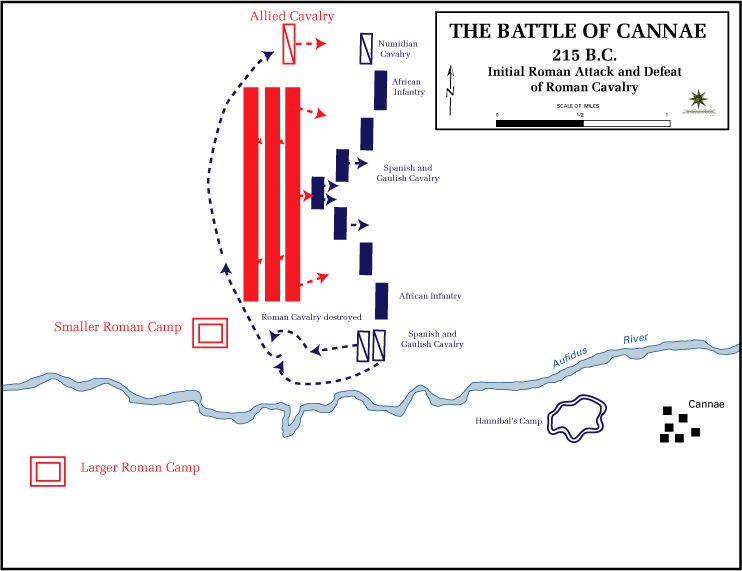 Battle_of_Cannae,_215_BC_-_Initial_Roman_attack